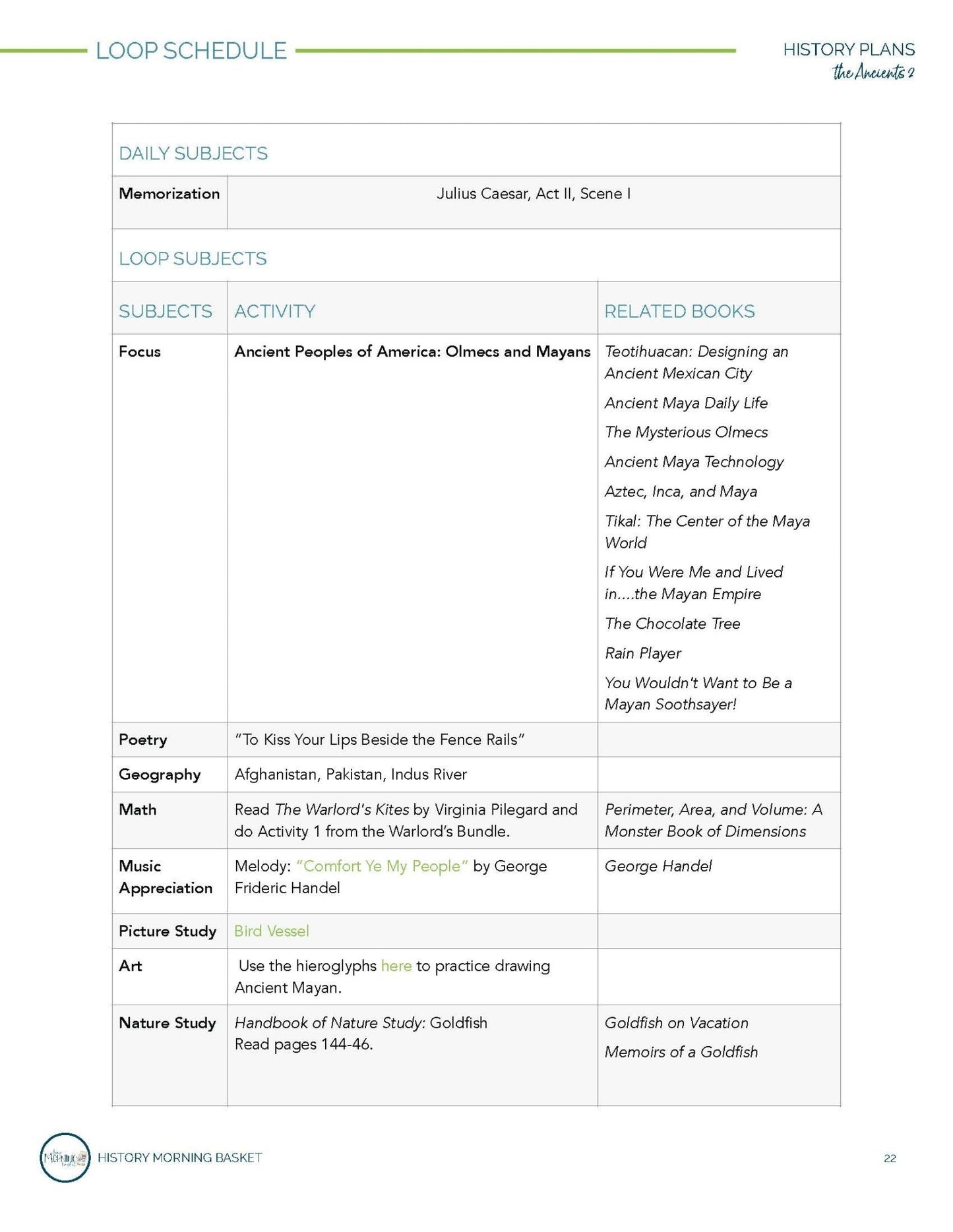 Ancients Term 2 Morning Time Plans - Homeschool Better Together