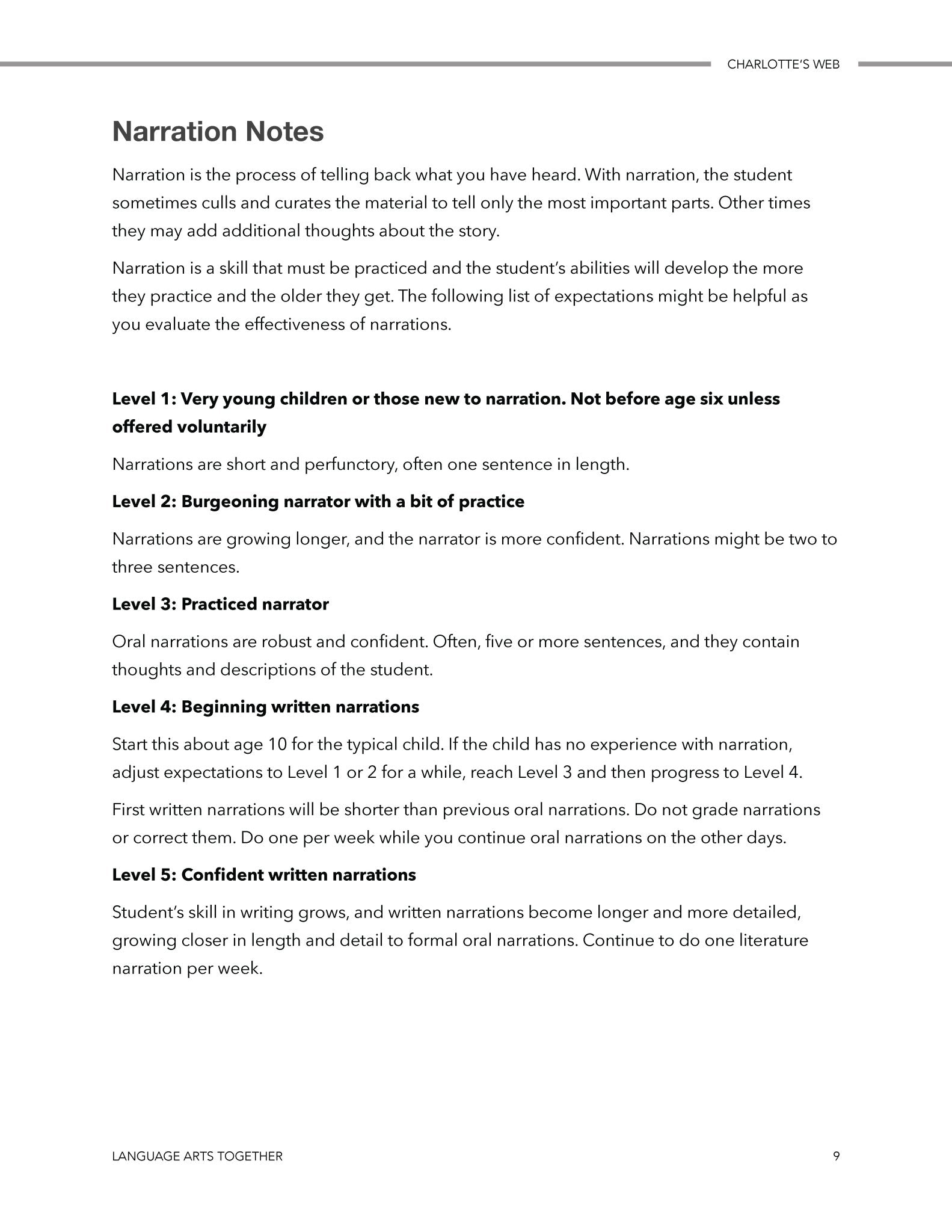 Charlotte's Web Language Arts Together - Homeschool Better Together