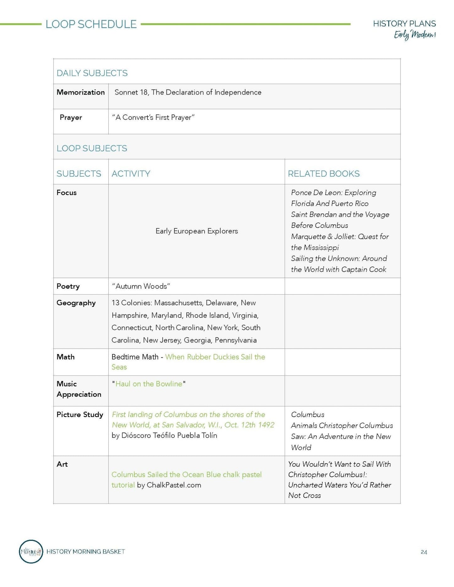 Early Modern History Term 1 Morning Time Plans - Homeschool Better Together
