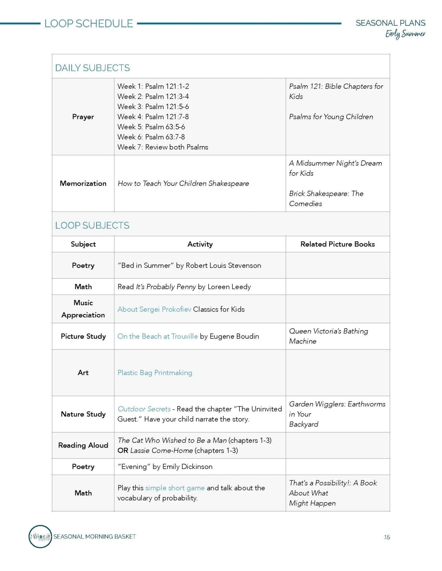 Early Summer Morning Time Plans - Homeschool Better Together