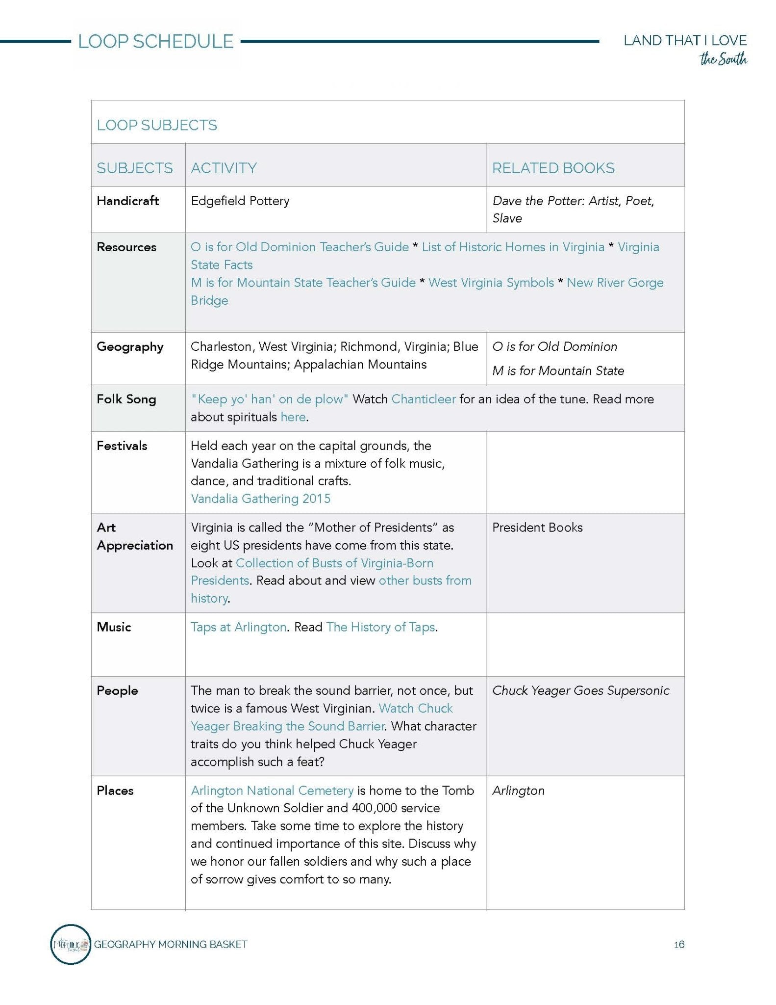 Land That I Love: The South - Homeschool Better Together