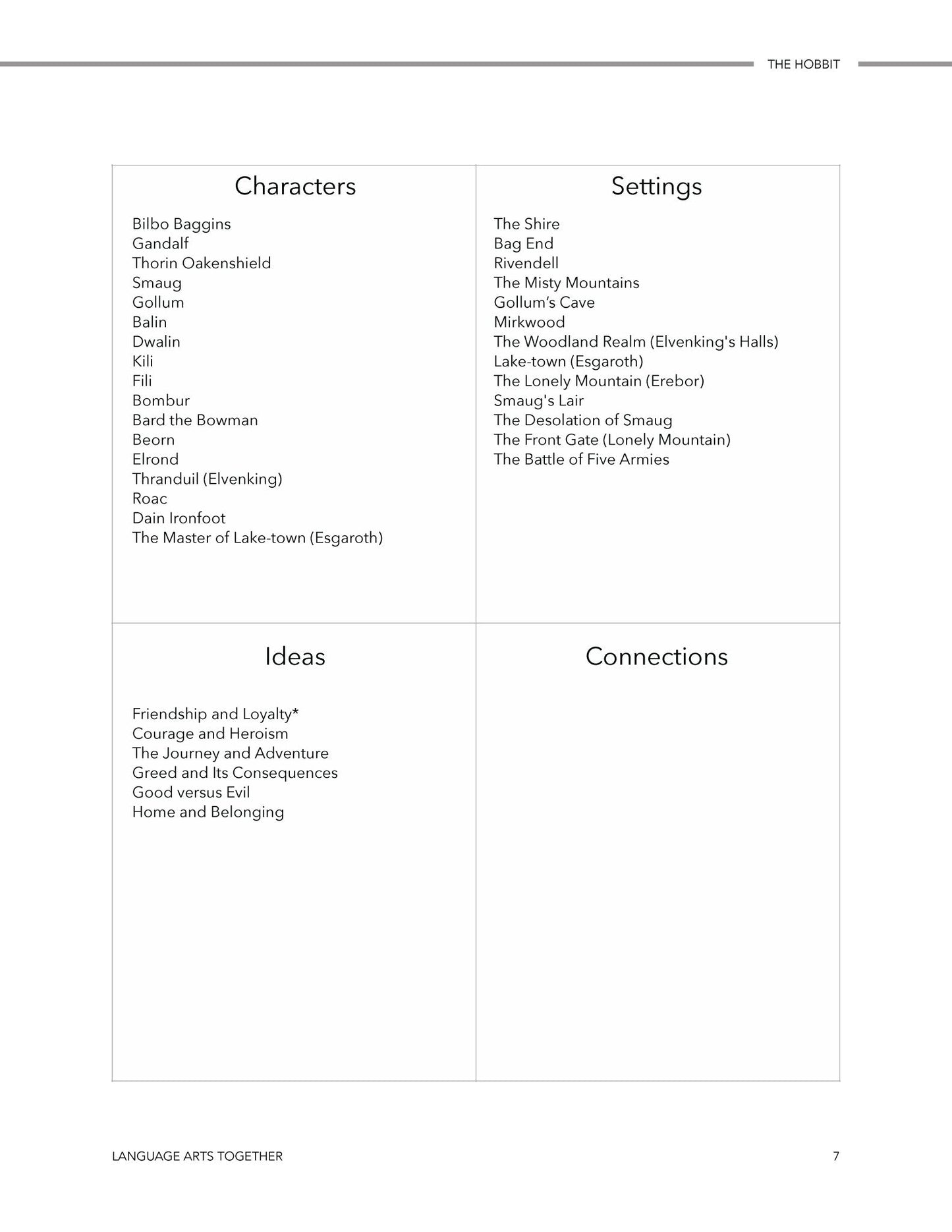 Language Arts Together Middle School Bundle - Homeschool Better Together