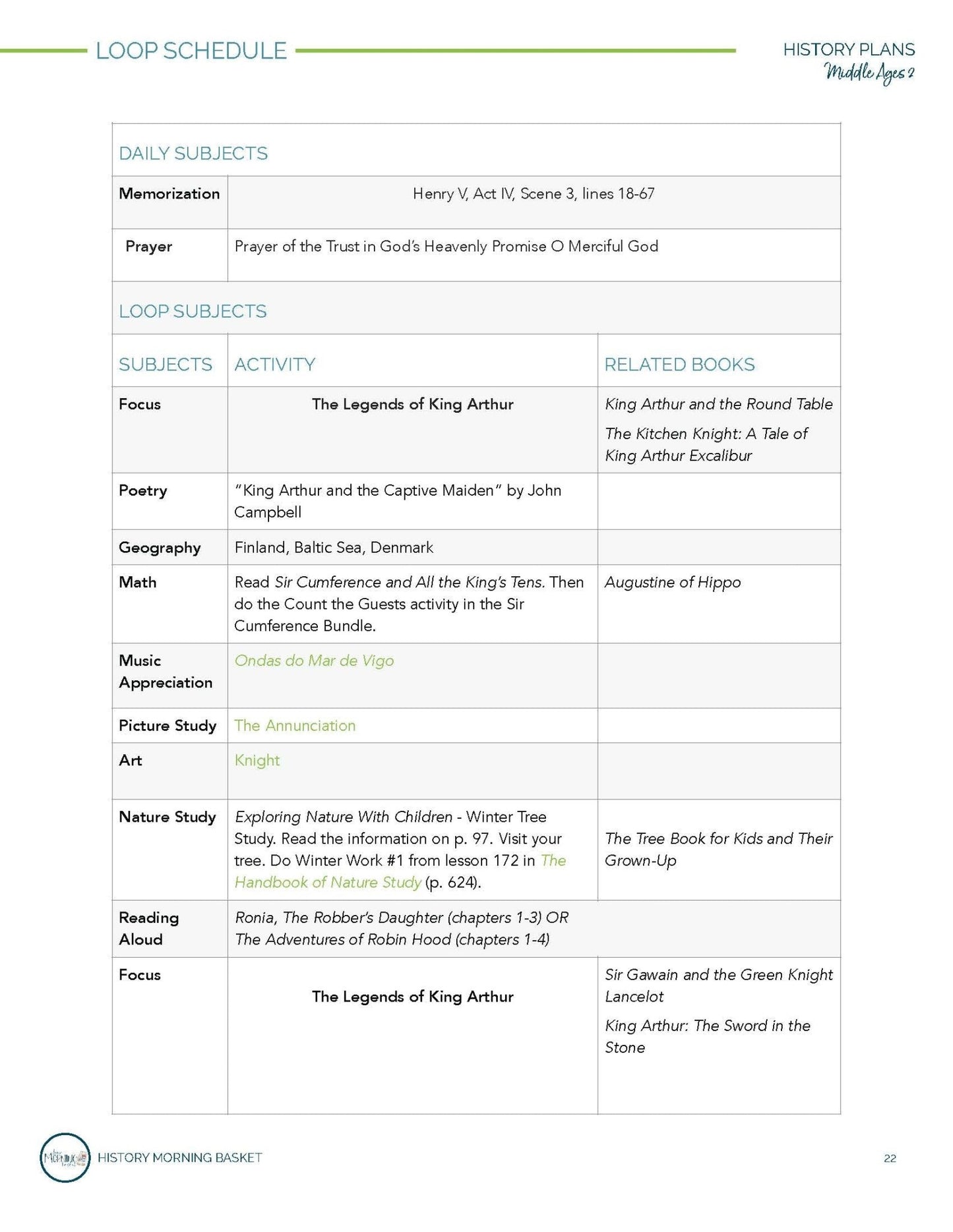 Middle Ages Term 2 Morning Time Plans - Homeschool Better Together