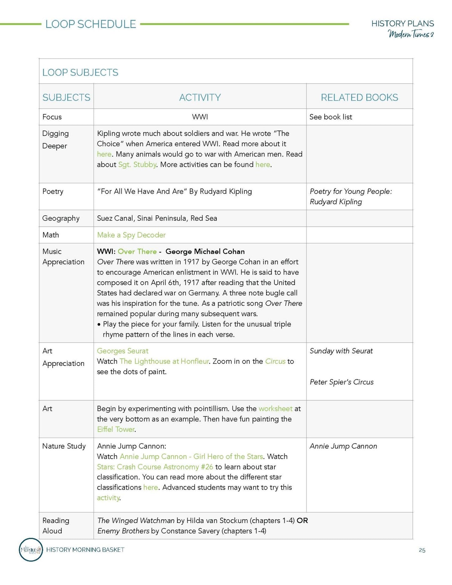 Modern Times Term 2 Morning Time Plans - Homeschool Better Together
