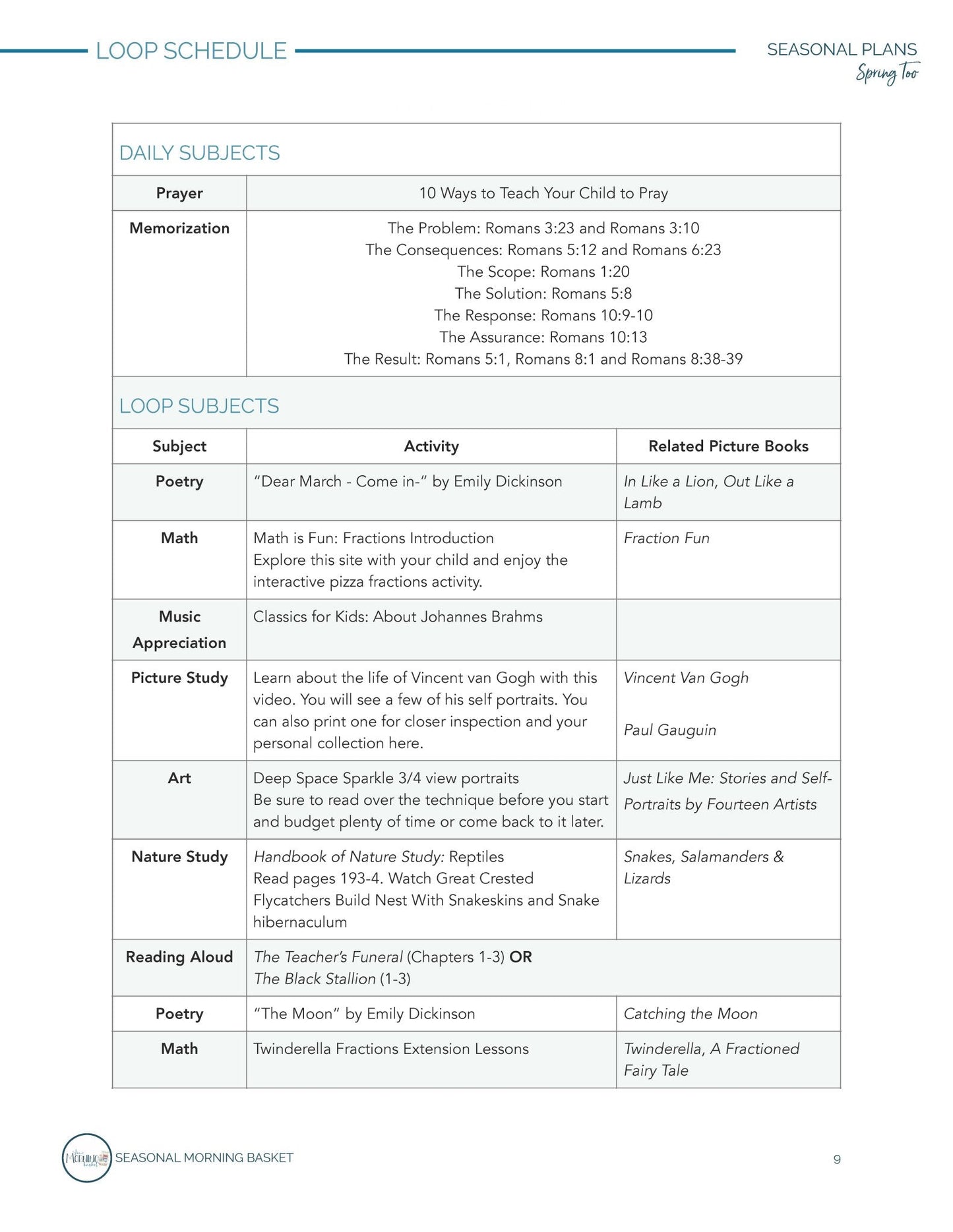 Spring Too Morning Time Plans - Homeschool Better Together