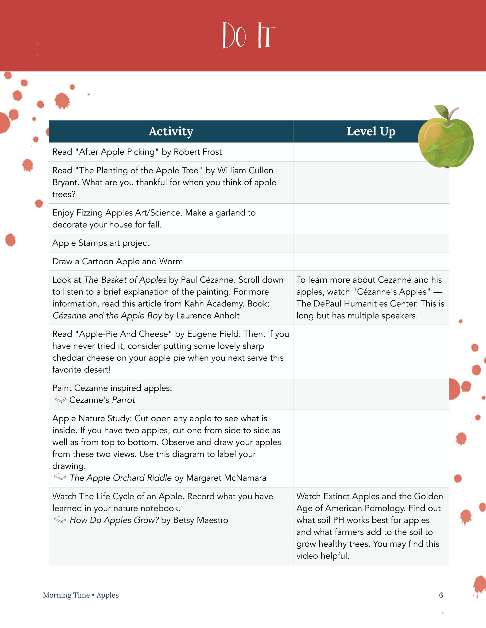 Apples Wonder Studies - Homeschool Better Together