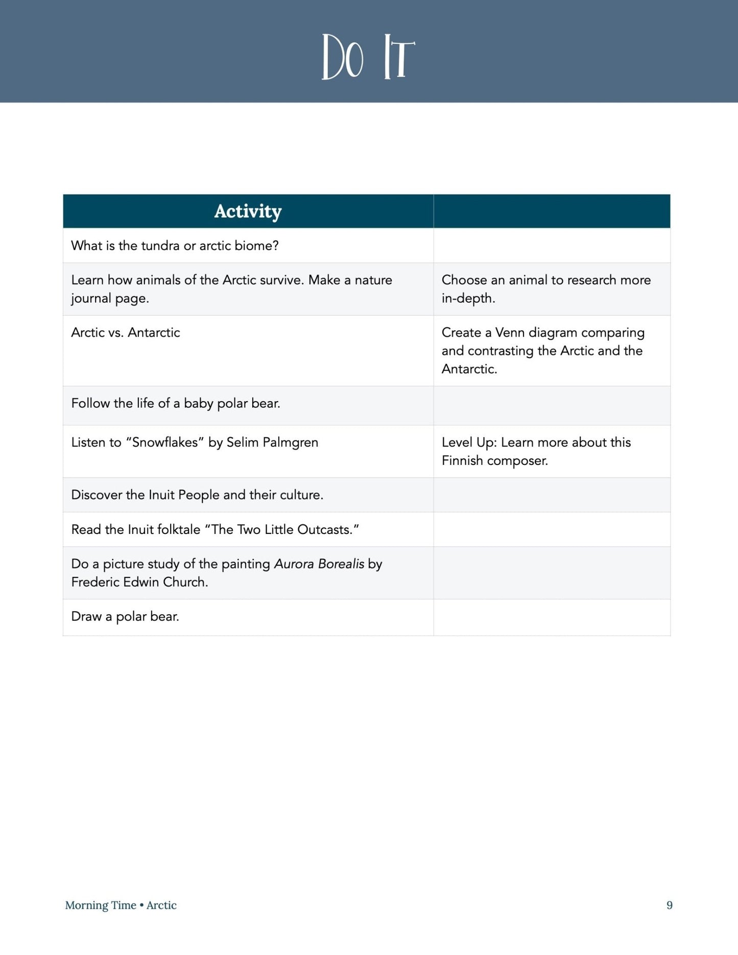 Arctic Wonder Studies - Homeschool Better Together