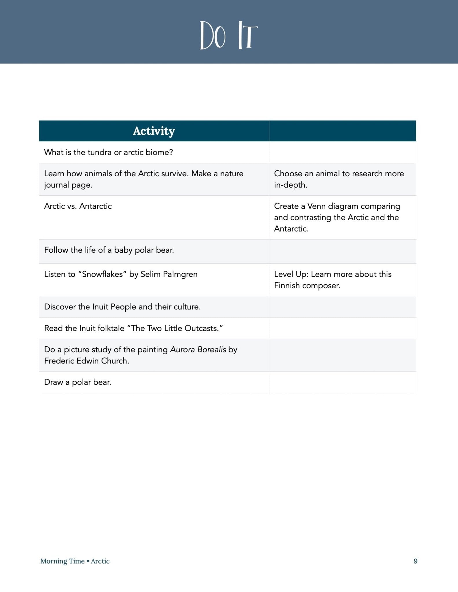 Arctic Wonder Studies - Homeschool Better Together