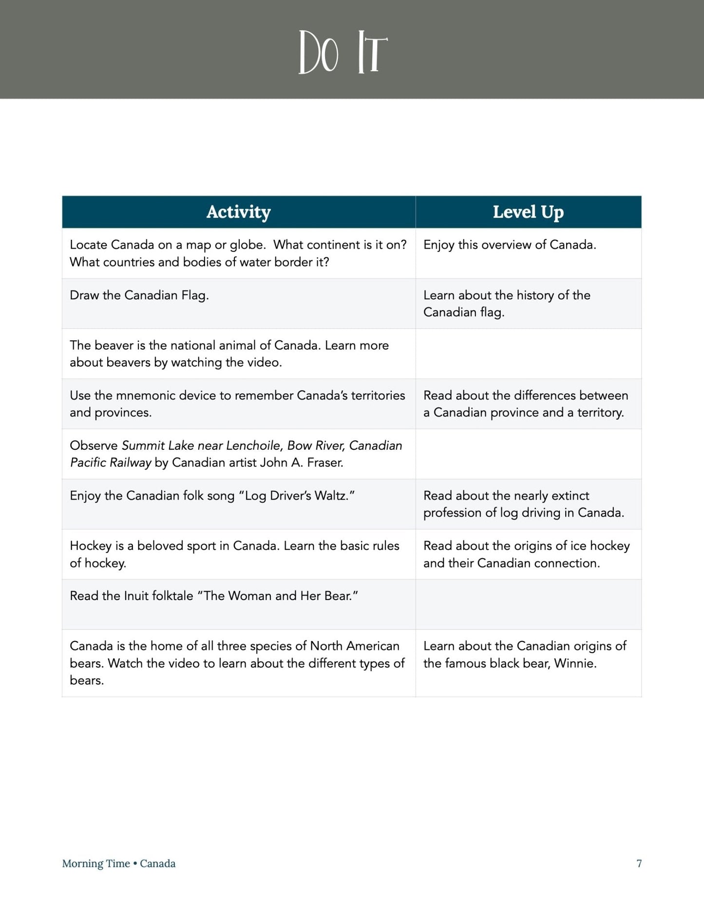 Canada Wonder Studies - Homeschool Better Together