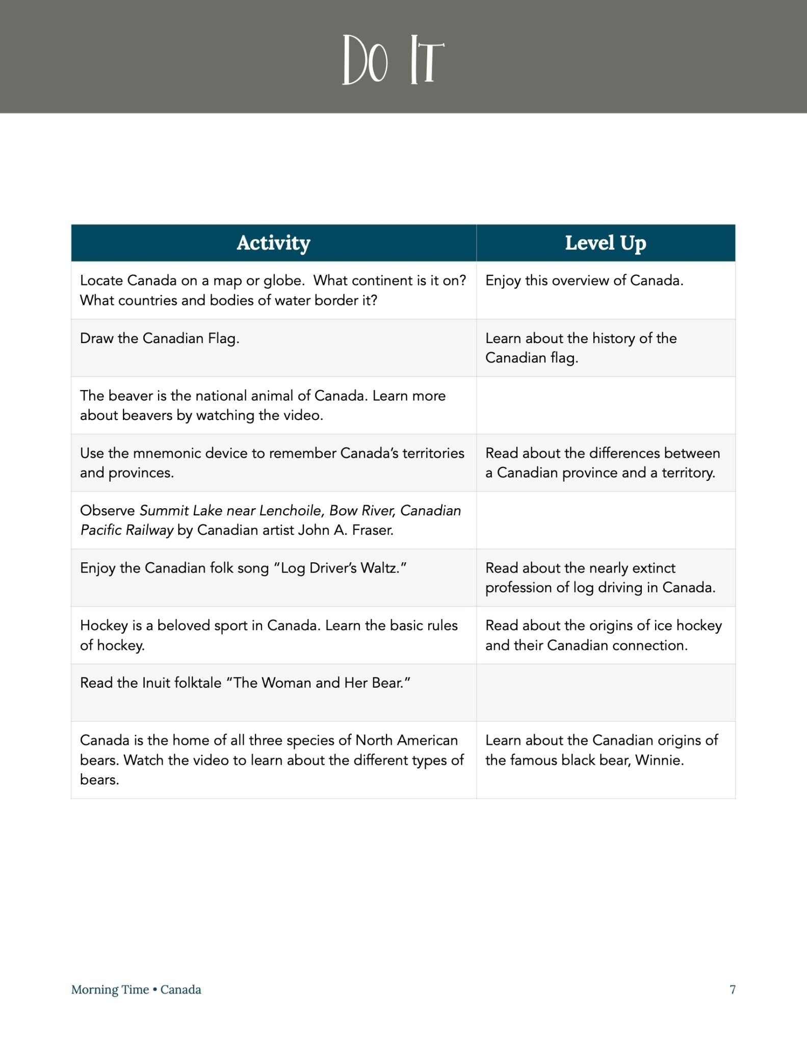 Canada Wonder Studies - Homeschool Better Together