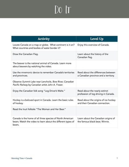 Canada Wonder Studies - Homeschool Better Together