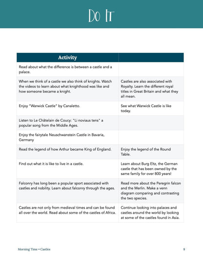 Castles Wonder Studies - Homeschool Better Together