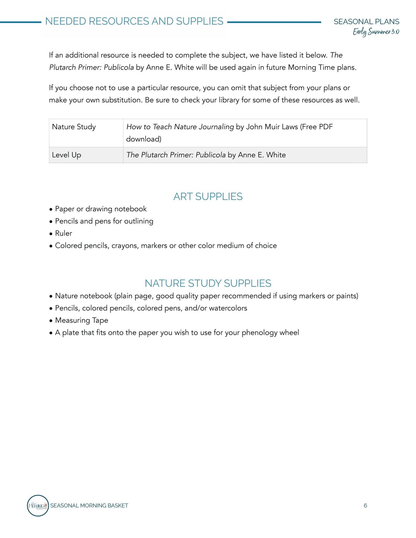 Early Summer 3.0 Morning Time Plans - Homeschool Better Together