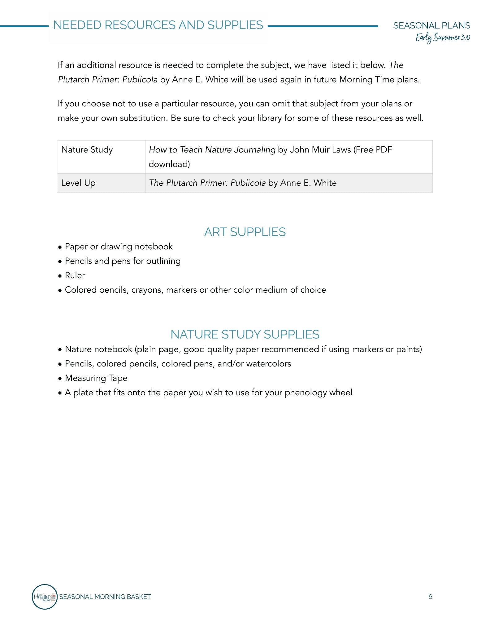 Early Summer 3.0 Morning Time Plans - Homeschool Better Together