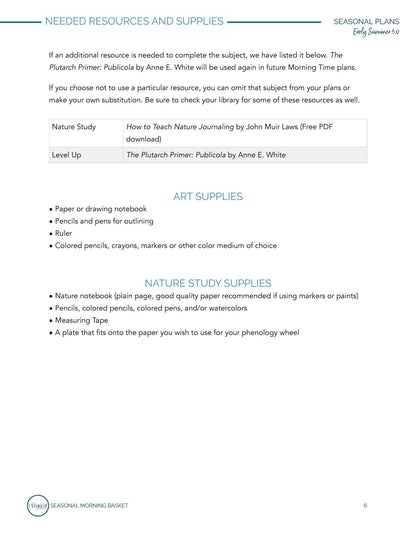 Early Summer 3.0 Morning Time Plans - Homeschool Better Together