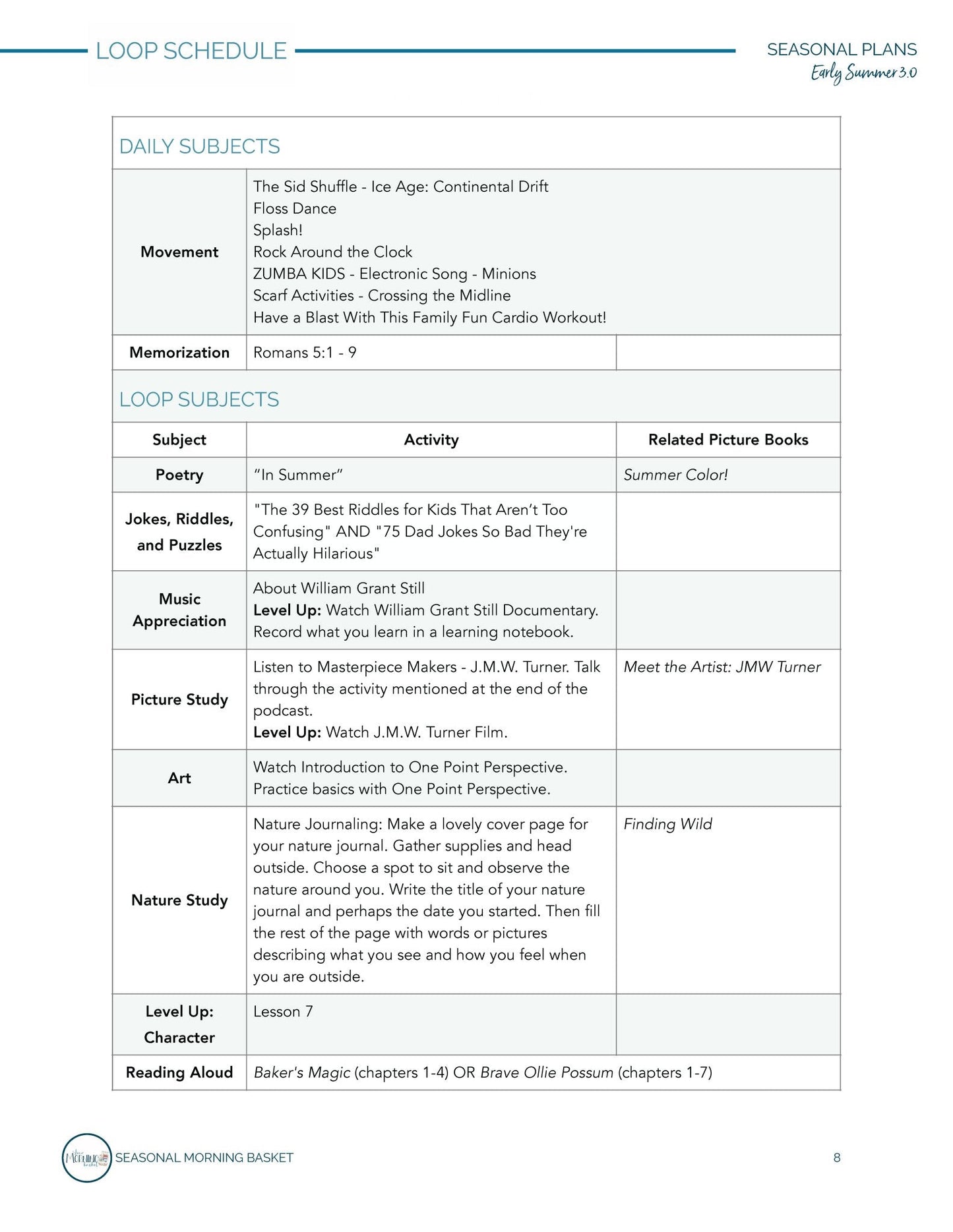 Early Summer 3.0 Morning Time Plans - Homeschool Better Together
