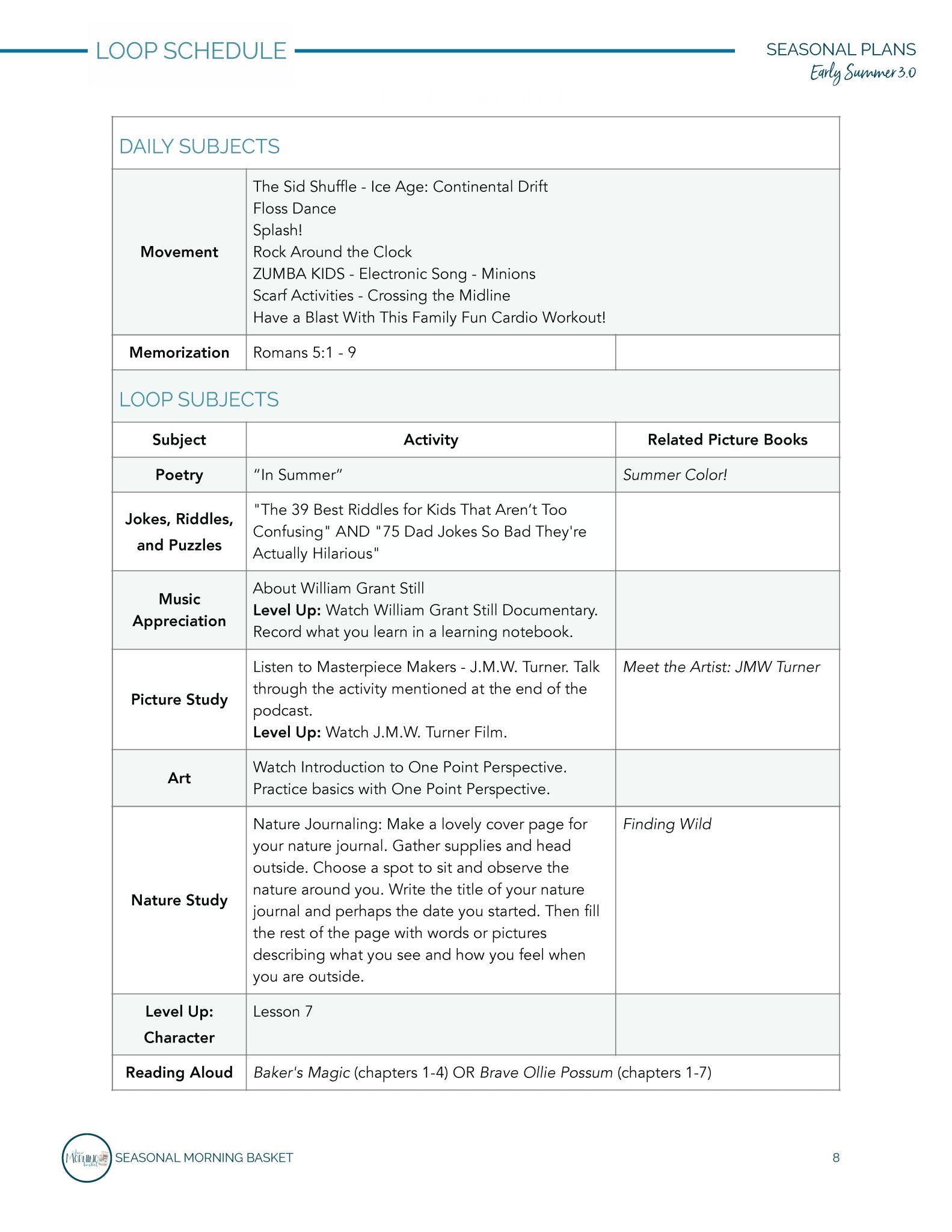 Early Summer 3.0 Morning Time Plans - Homeschool Better Together