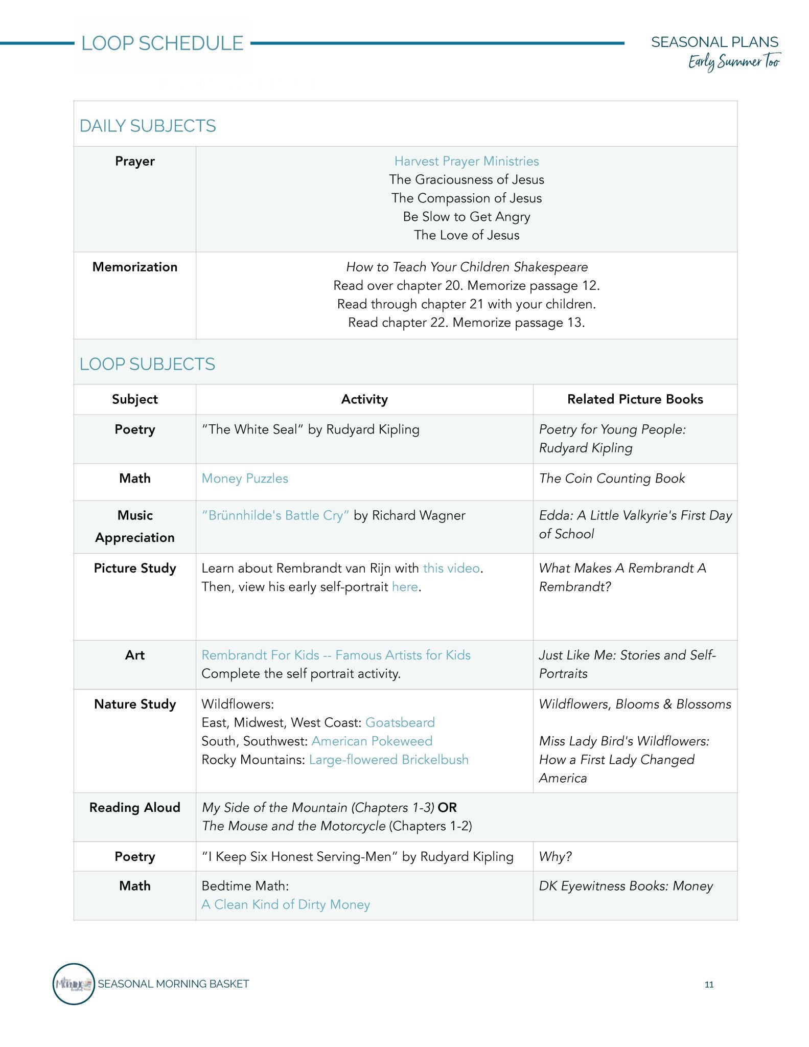 Early Summer Too Morning Time Plans - Homeschool Better Together