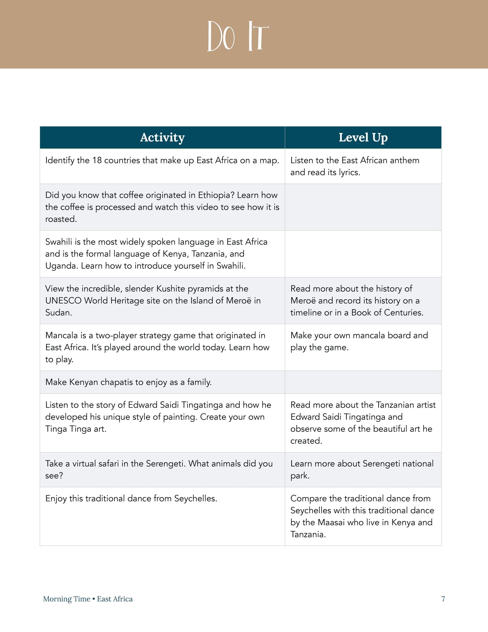 East Africa Wonder Studies - Homeschool Better Together