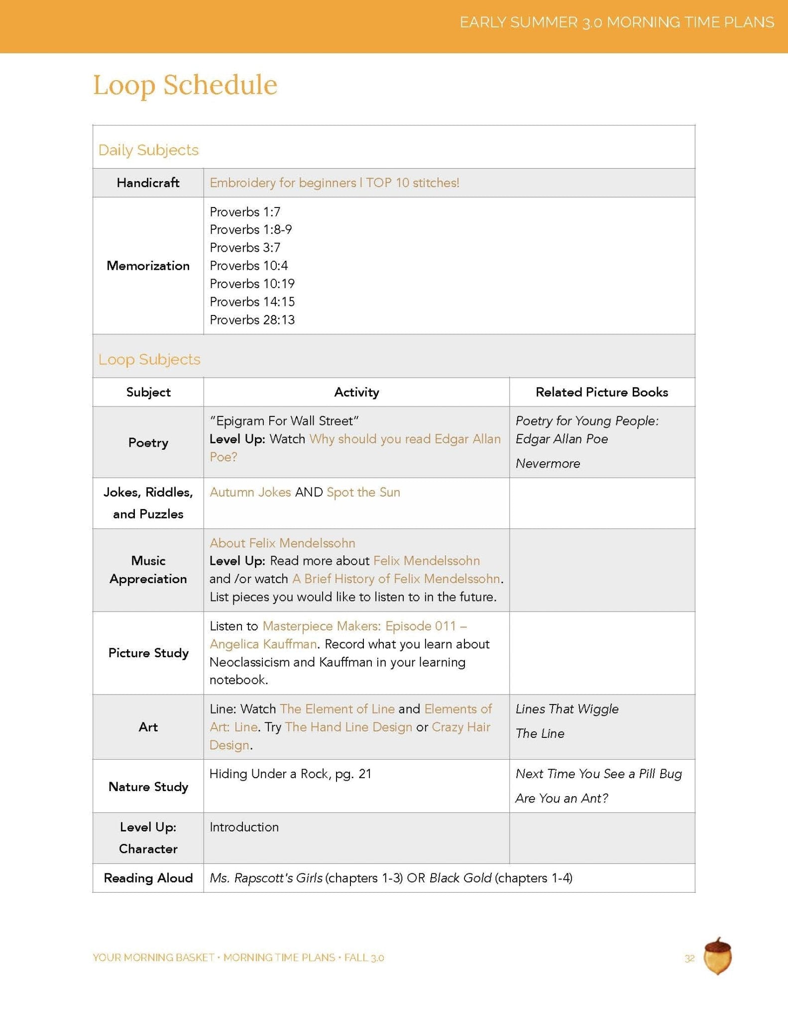 Fall 3.0 Morning Time Plans - Homeschool Better Together