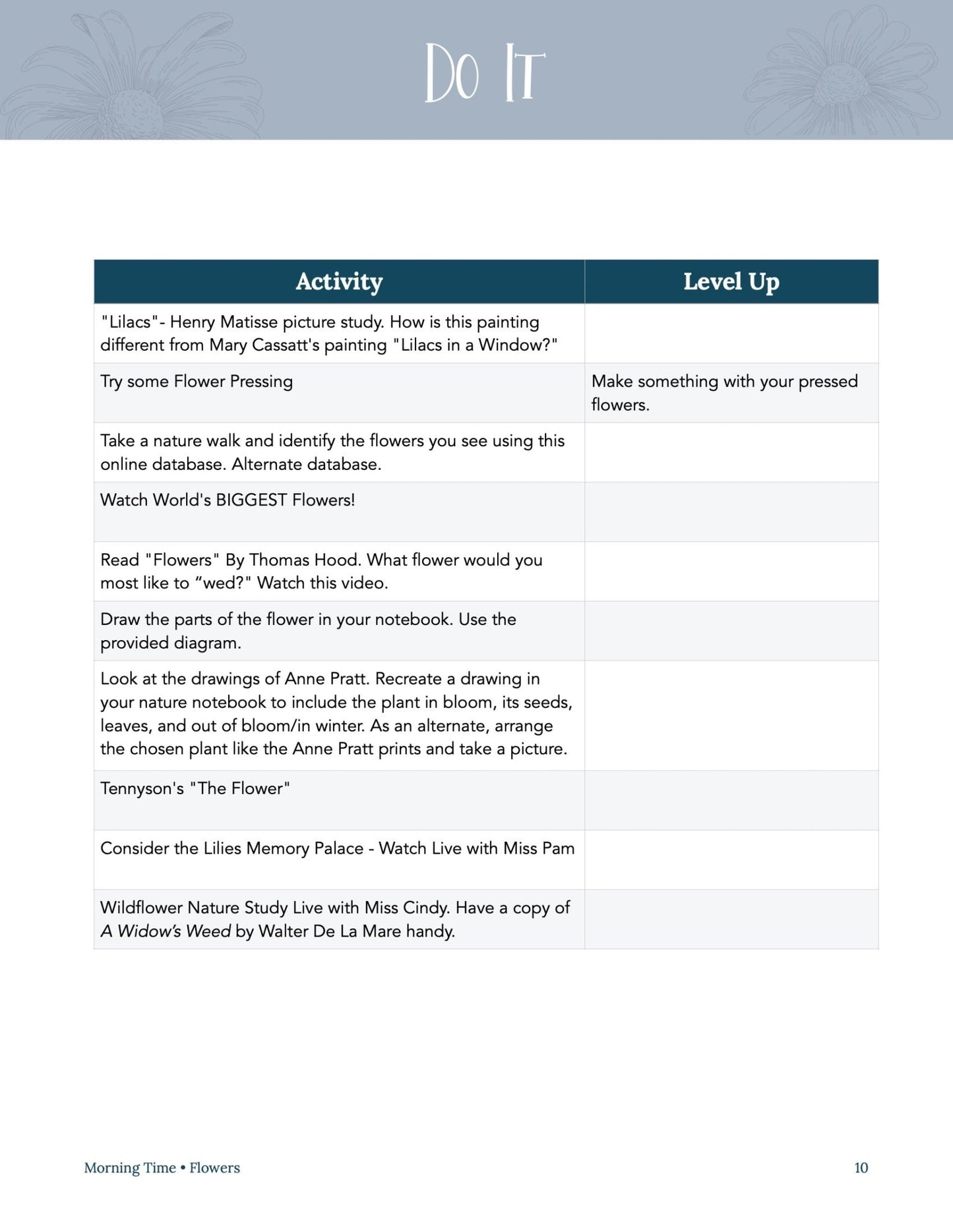 Flowers Wonder Studies - Homeschool Better Together