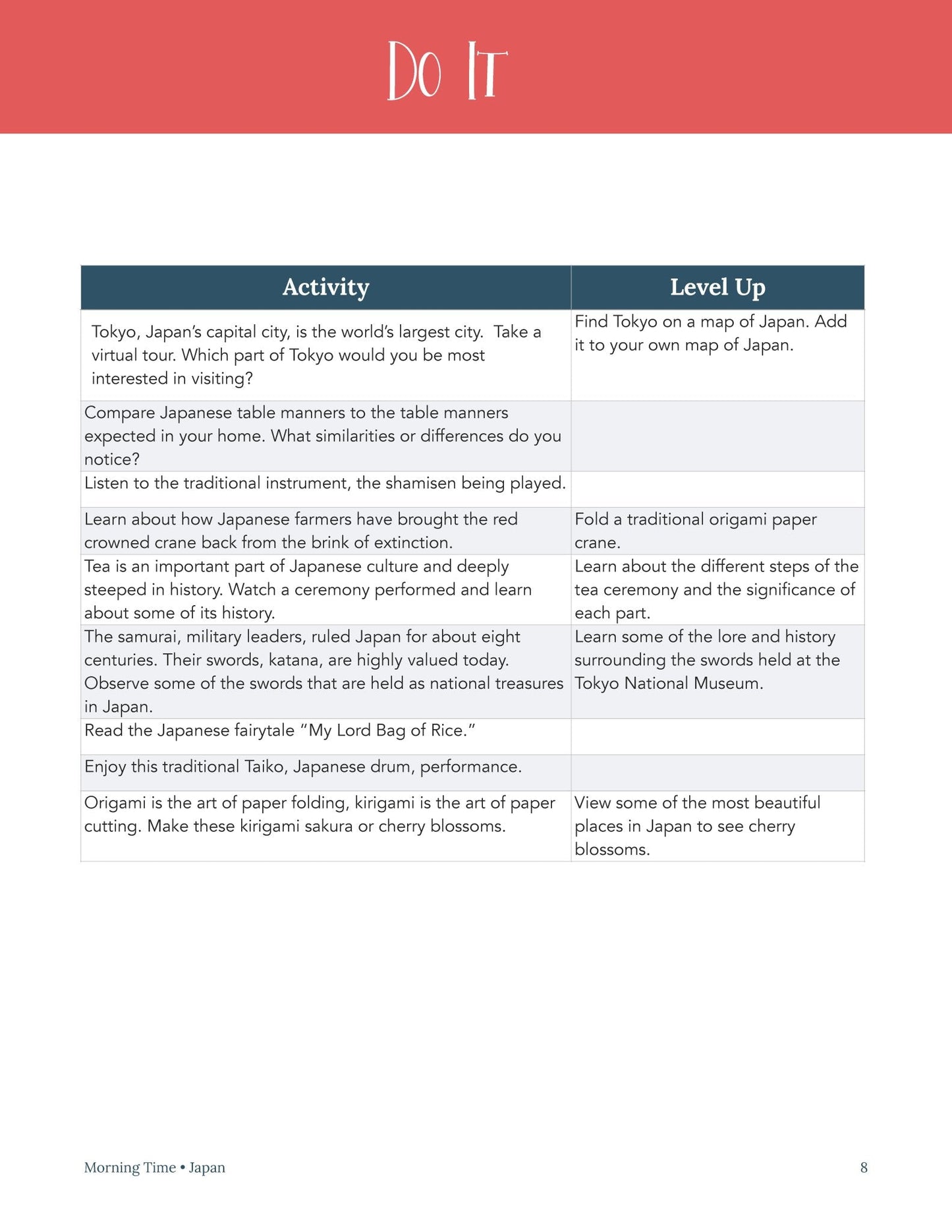 Japan Wonder Studies - Homeschool Better Together