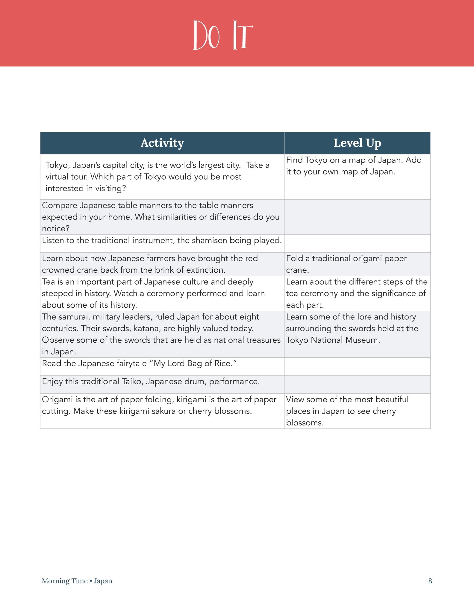 Japan Wonder Studies - Homeschool Better Together