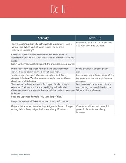 Japan Wonder Studies (FAE) - Homeschool Better Together