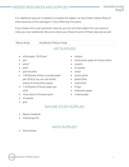 Spring Too Morning Time Plans - Homeschool Better Together